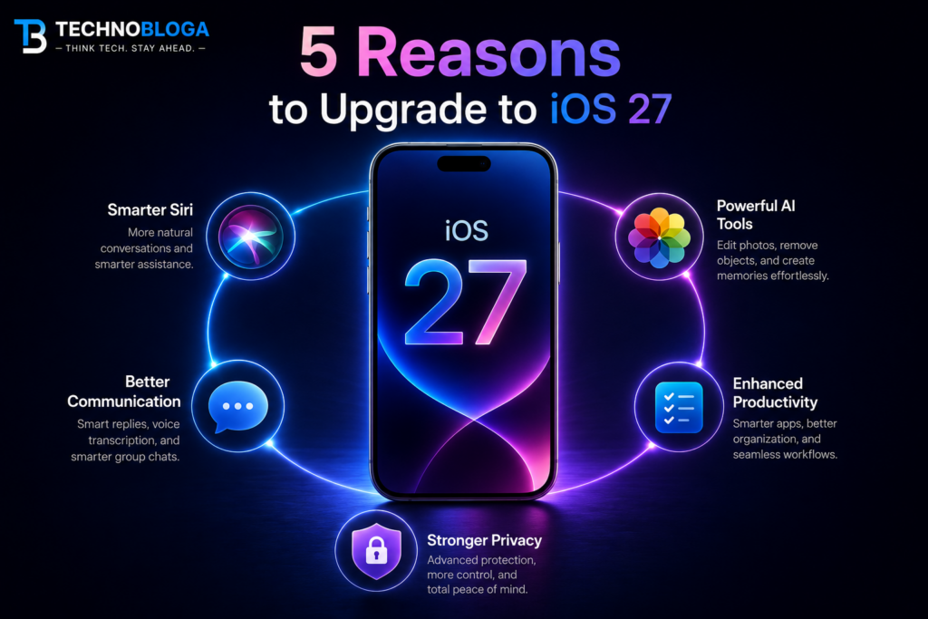 iOS update