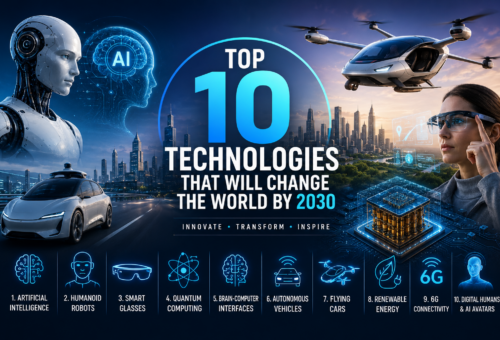 Top 10 Technologies That Will Change the World by 2030